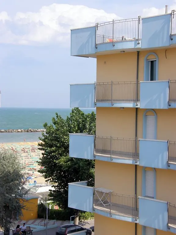 Residence Frontemare Rimini Hotel apartamentowy