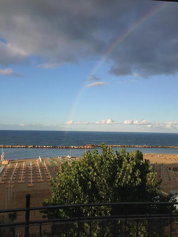 ** Hotel apartamentowy Residence Frontemare Rimini Włochy